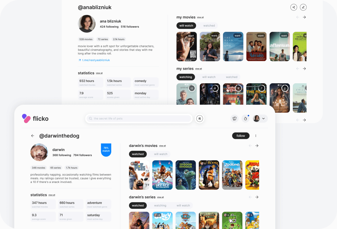 flicko event pages