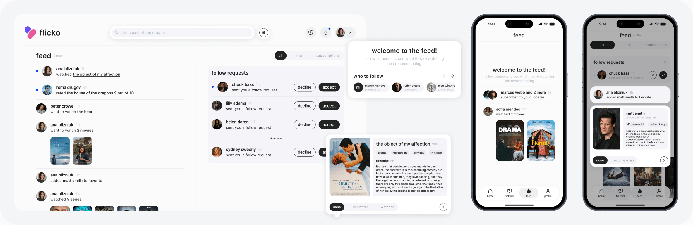 flicko profile customization