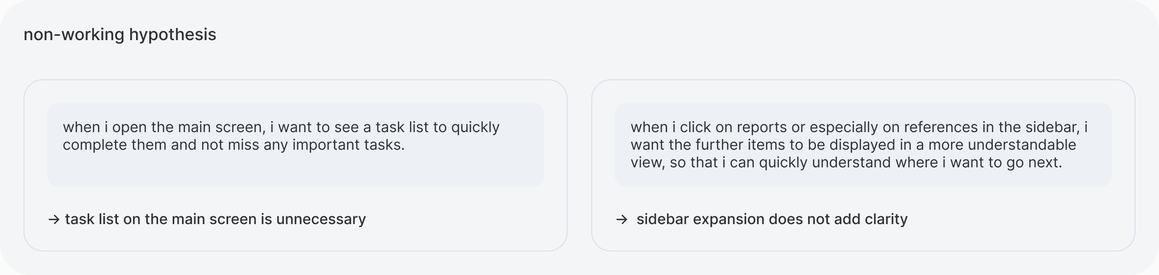 non-working user research hypotheses