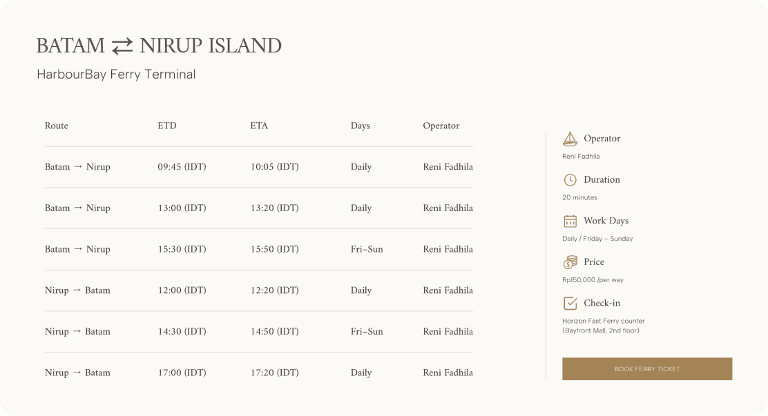 nirup island ferry schedule